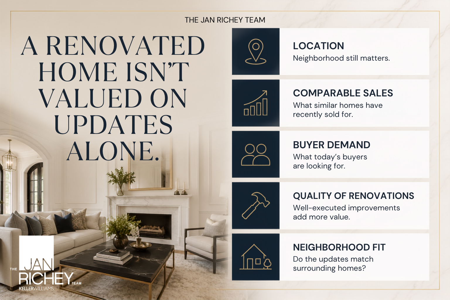 Dallas-Fort Worth home value infographic explaining how location, comparable sales, buyer demand and renovation quality affect a renovated home's value.